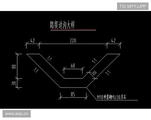 工地临时排水沟断面尺寸